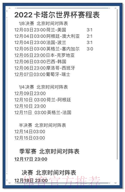 世界杯比分演变趋势深度分析 世界杯比分演变趋势深度分析