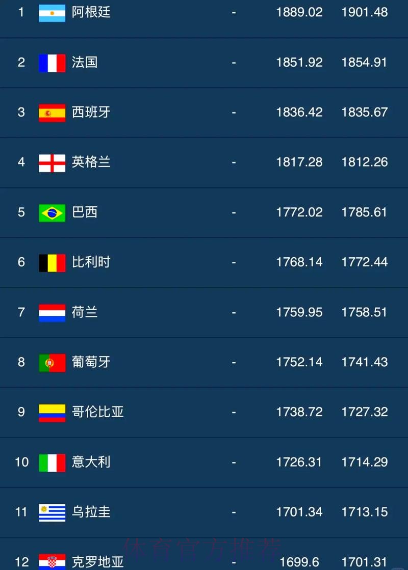 世界杯外围平台排行榜 世界杯外围平台排行榜