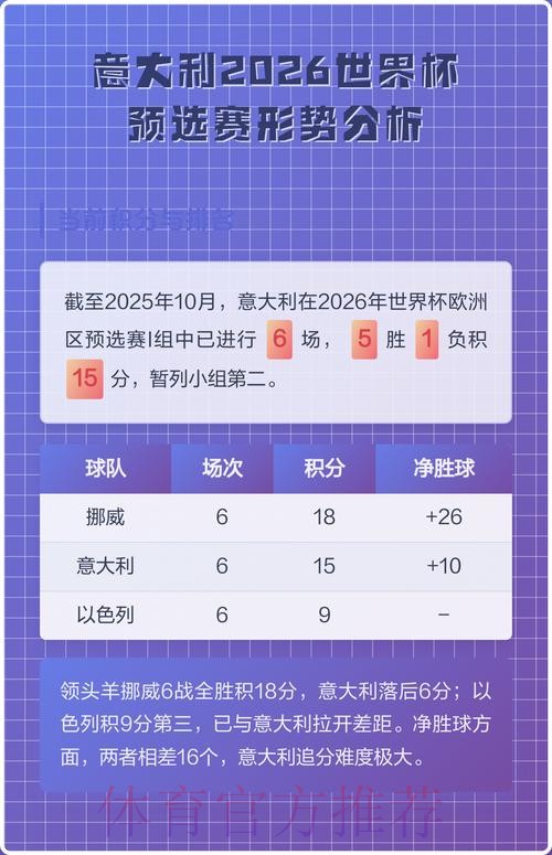 2026世界杯比赛数据统计与深度分析
