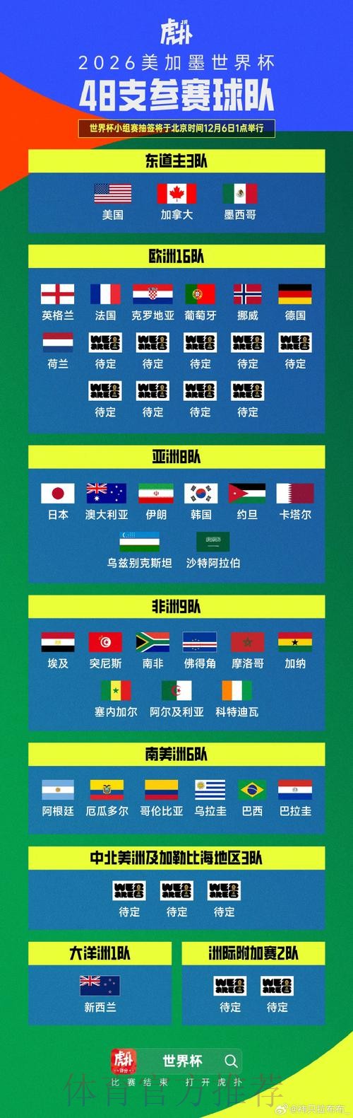 全面解读世界杯预赛直播赛事