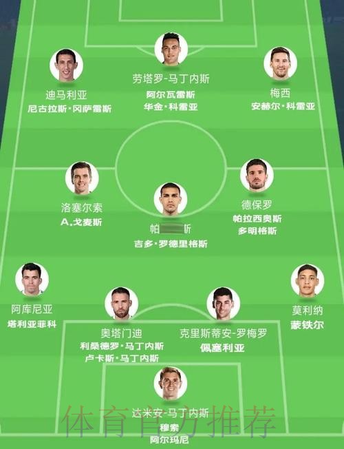 全面解析世界杯球队阵容介绍