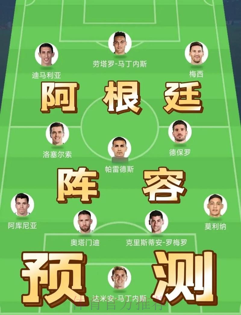 全面解析世界杯球队阵容介绍