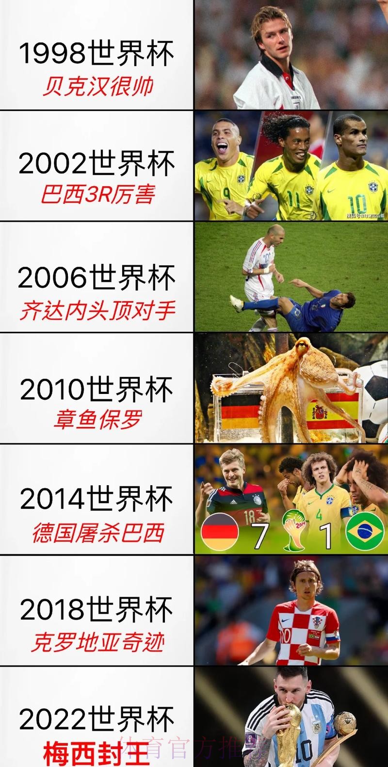 官方指南:访问国际足联世界杯官方网站的精彩世界 官方指南:访问国际足联世界杯官方网站的精彩世界