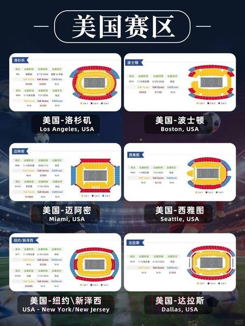如何购买2026美加墨世界杯门票